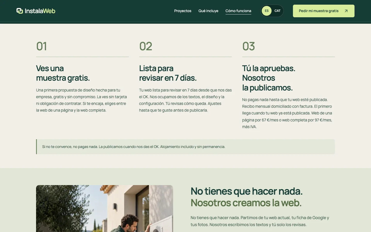 Los tres pasos, de la muestra a la web publicada.