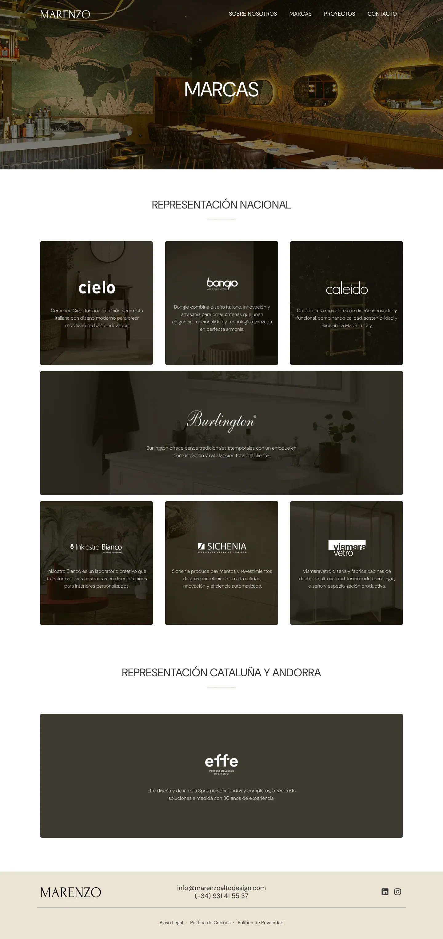 Catálogo de marcas, separado por ámbito de representación.