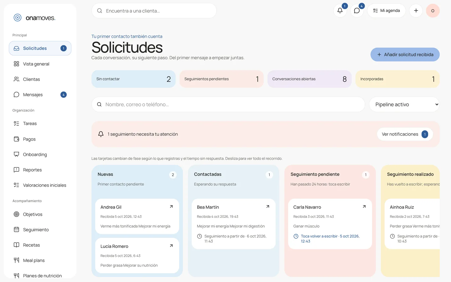 Solicitudes de la web por fases, con el seguimiento que toca tras 24 horas sin respuesta.